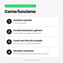 Varal Box Clubes da América do Sul - como funciona