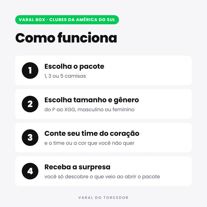 Varal Box Clubes da América do Sul - como funciona