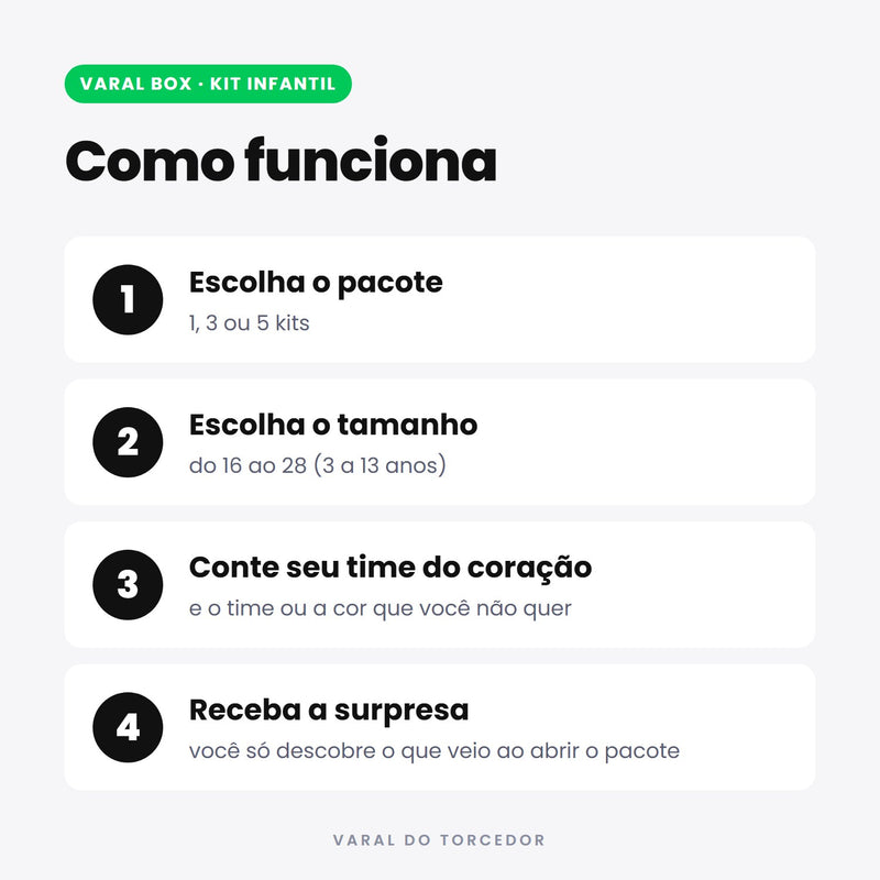 Varal Box Kit Infantil - como funciona