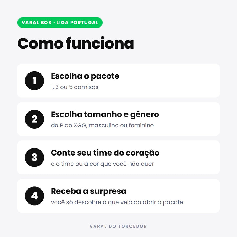 Varal Box Liga Portugal - como funciona
