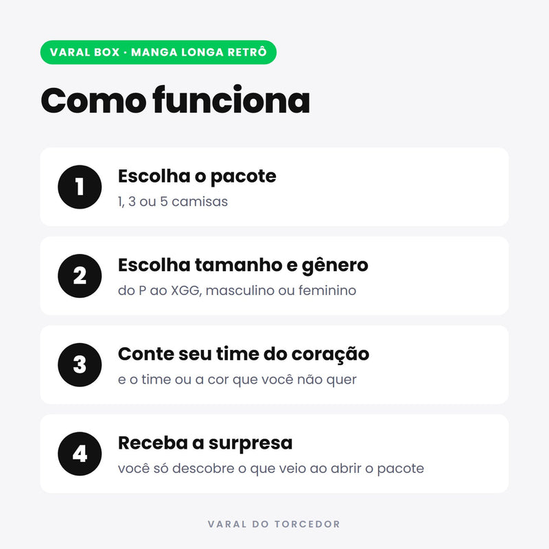 Varal Box Manga Longa Retrô - como funciona