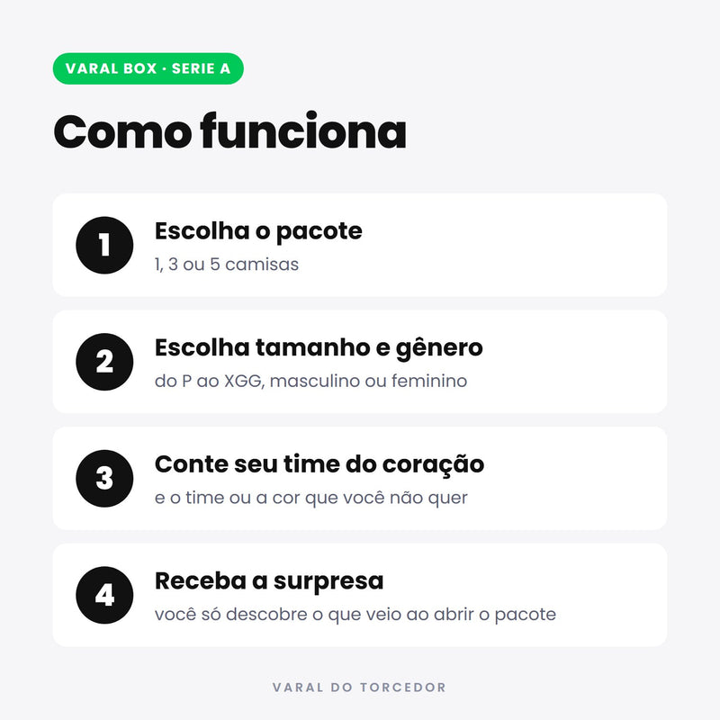 Varal Box Serie A - como funciona